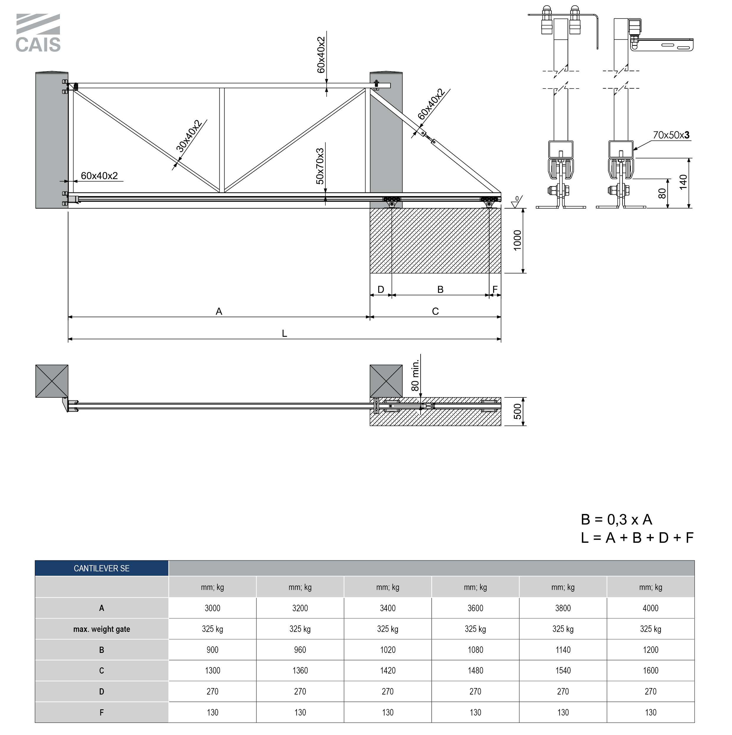 CANTILEVER SE_1